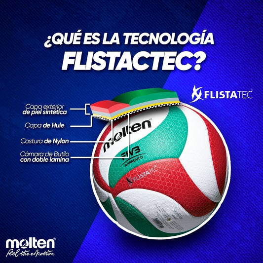 ¿Qué hace tan especiales los balones de voleibol Molten con tecnología FLISTATEC? - Molten Colombia